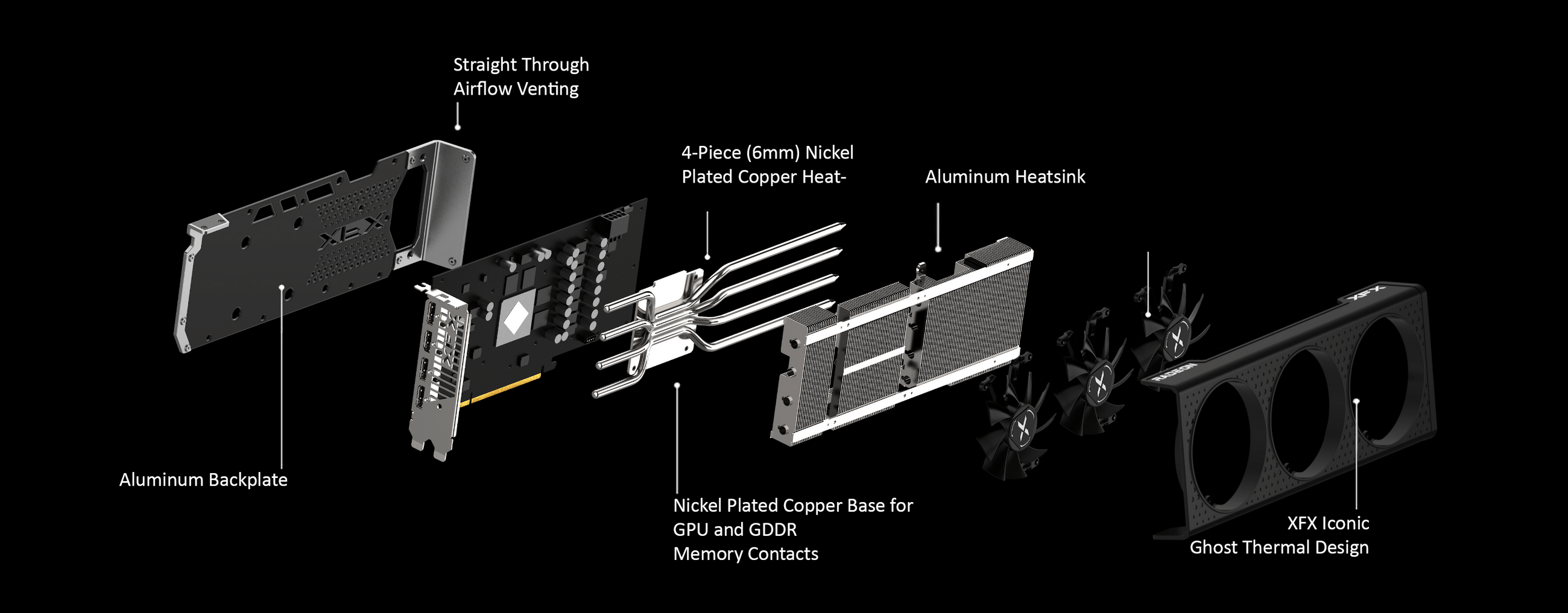 XFX Gaming Graphics Card